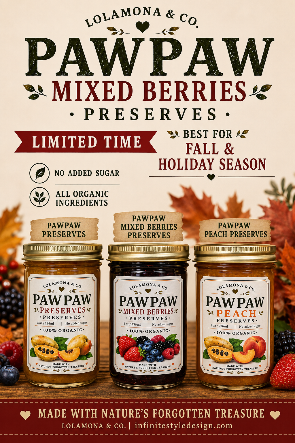 Pawpaw with Mixed Berries Jam/Preserves